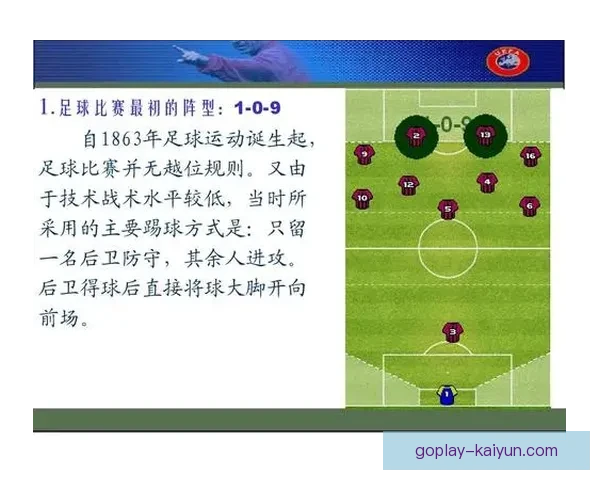 足球战术阵型在现代比赛中体现了球队的战略思维与实力提升