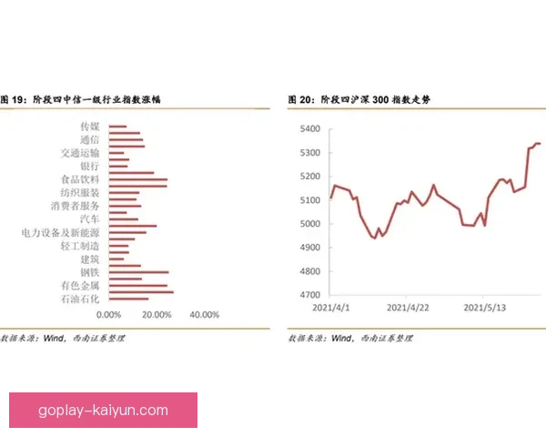哥伦比亚队在新赛季备受关注的比赛策略分析与调整
