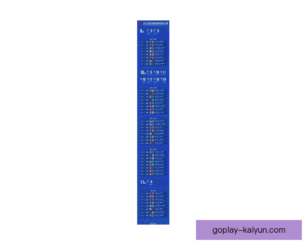足球球星全记录：本赛季表现稳健，状态持续提升